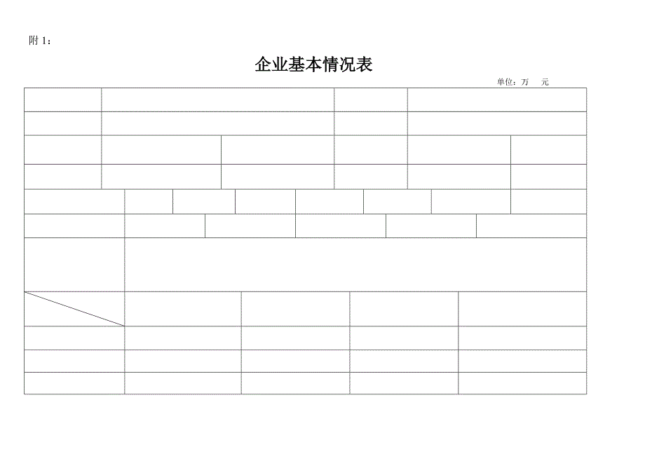 合成氨、尿素、甲醇生产系统综合节能技改财政奖励资金申请报告_第4页