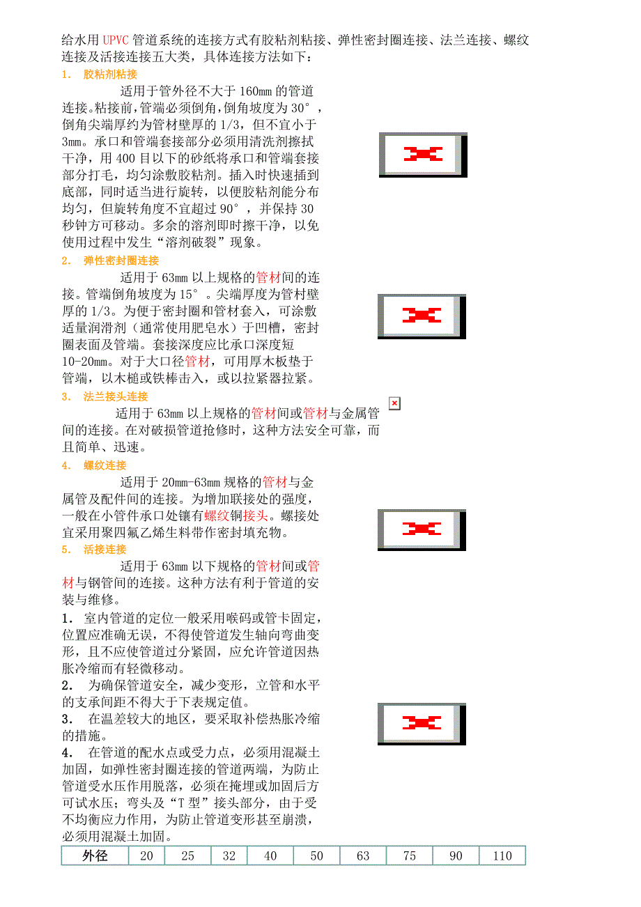 给水用UPVC管道系统的连接方式_第1页