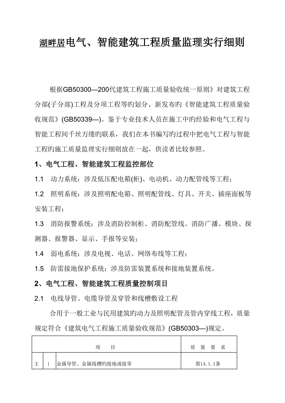 电气、智能优质建筑关键工程监理重点规划_第2页