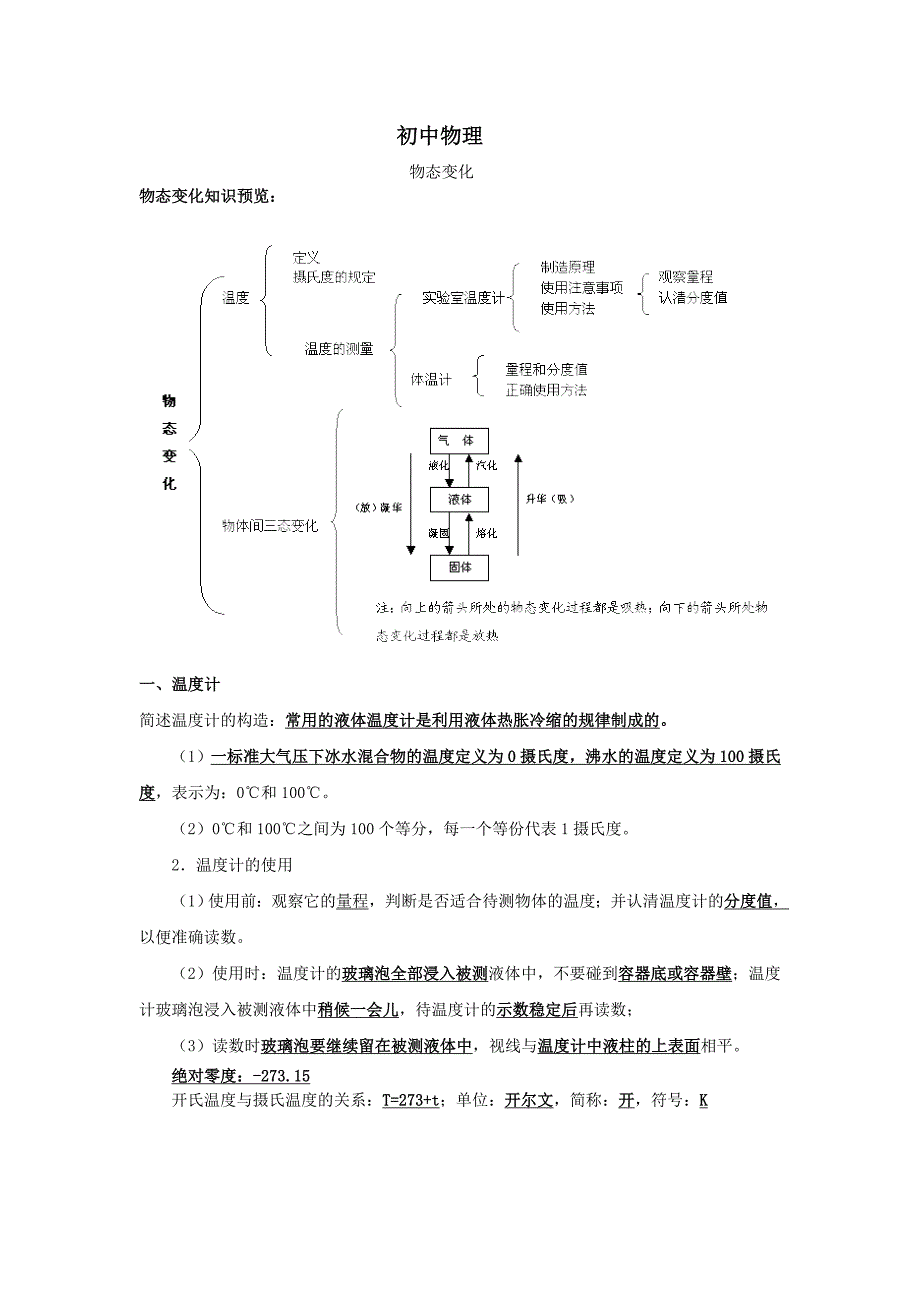 (完整)初中物理-物态变化-知识点总结-推荐文档.doc_第1页