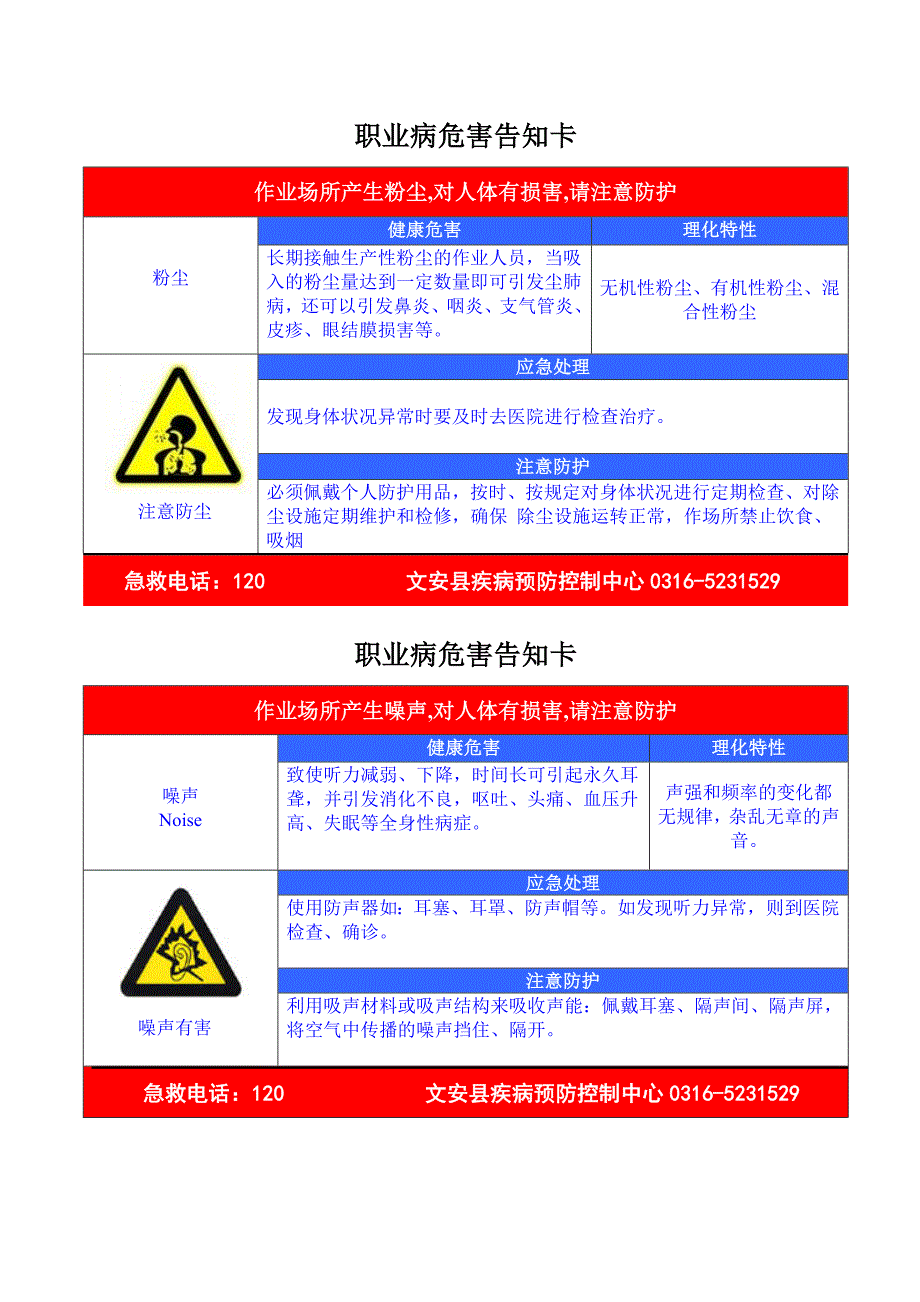 职业危害告知牌(样板)_第1页