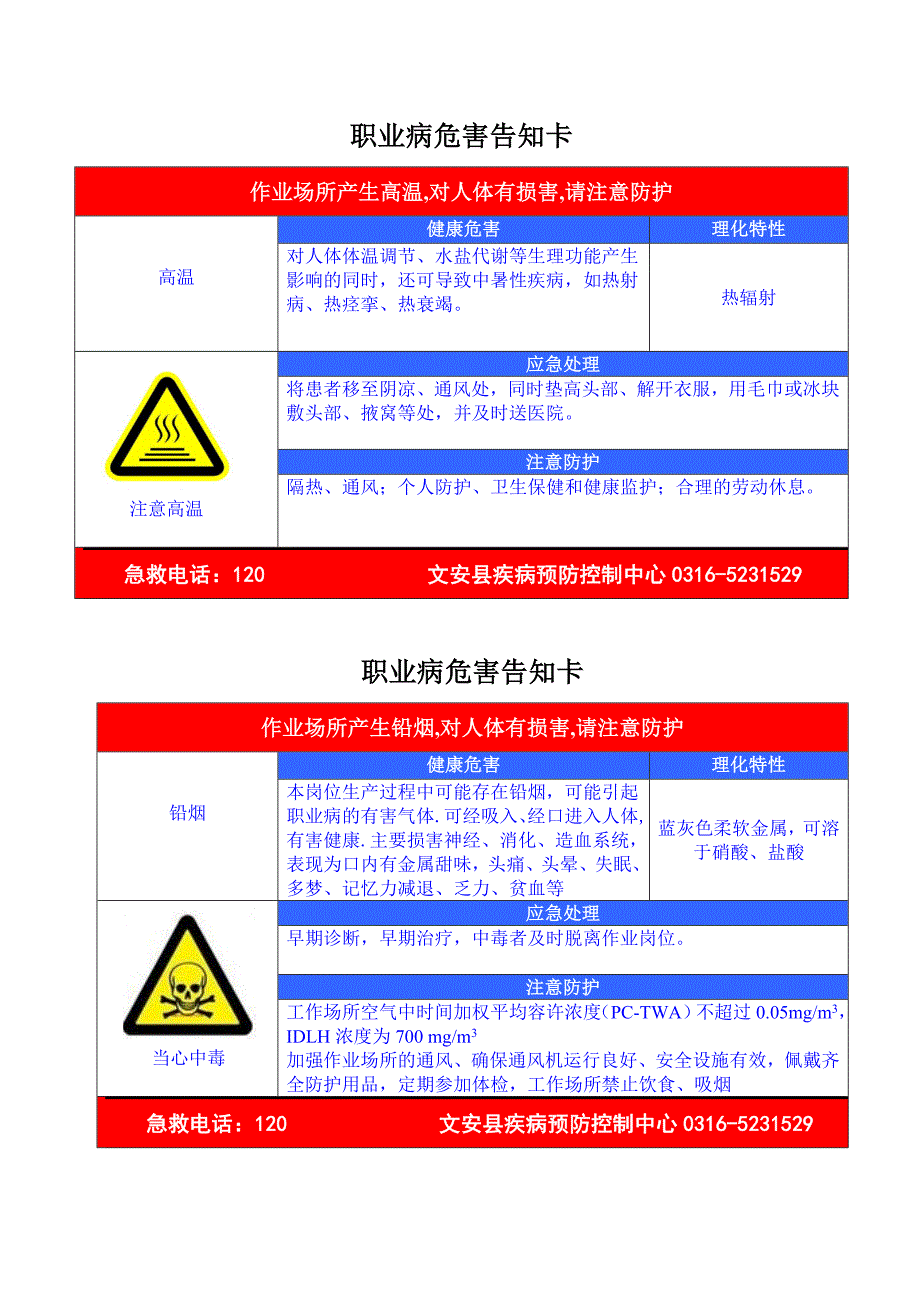 职业危害告知牌(样板)_第2页