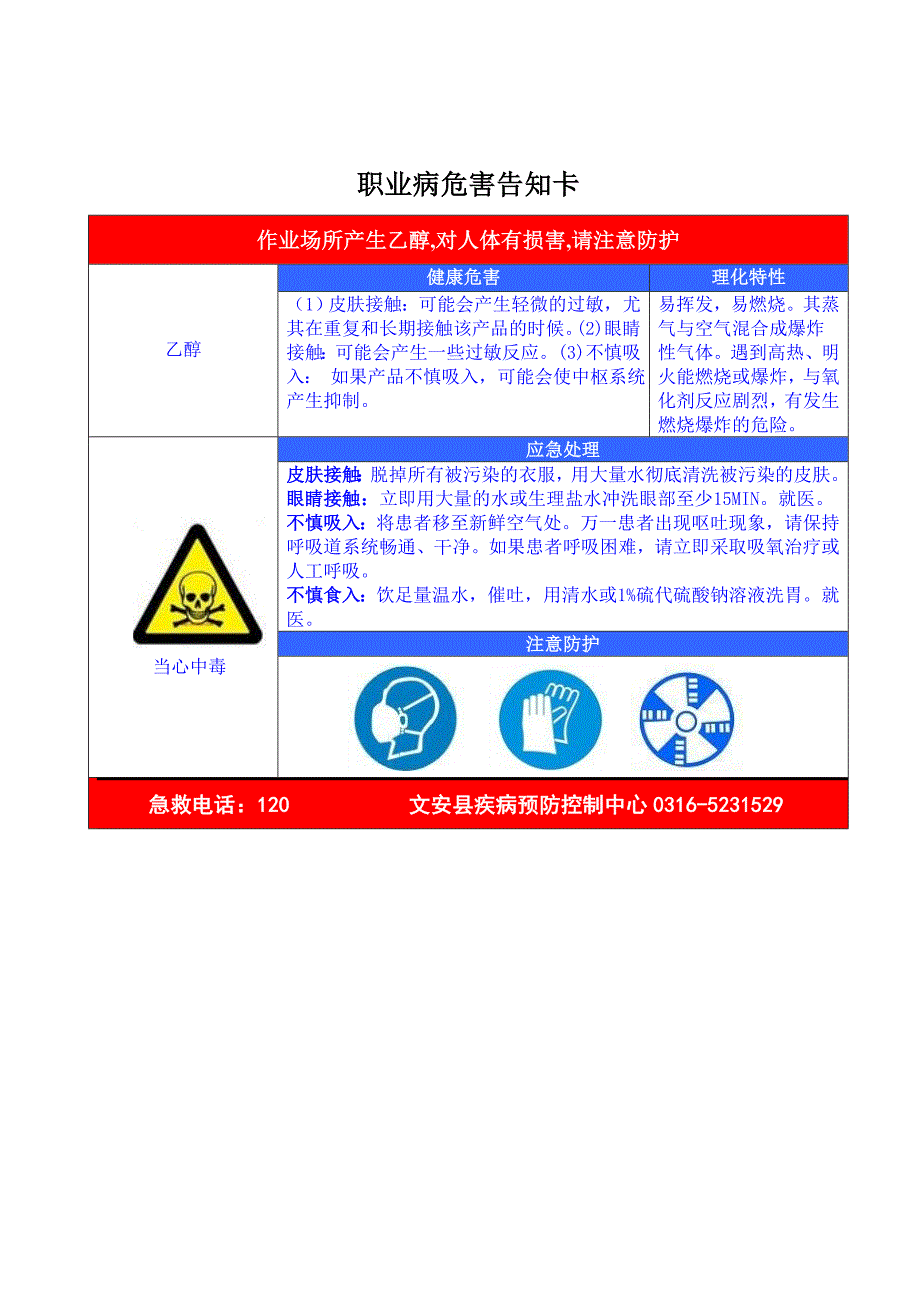 职业危害告知牌(样板)_第3页