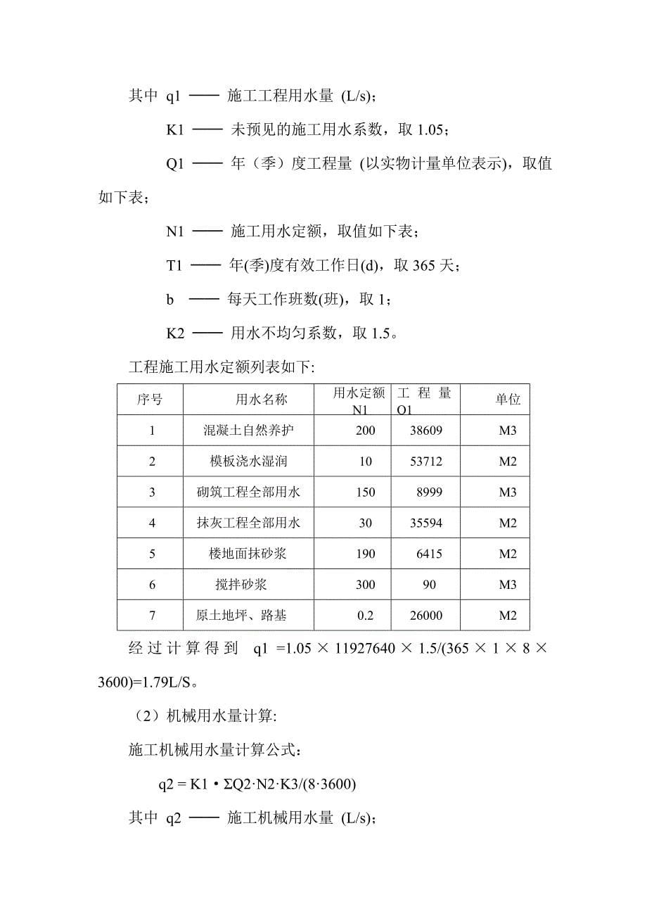 污水处理站施工用水方案_第5页