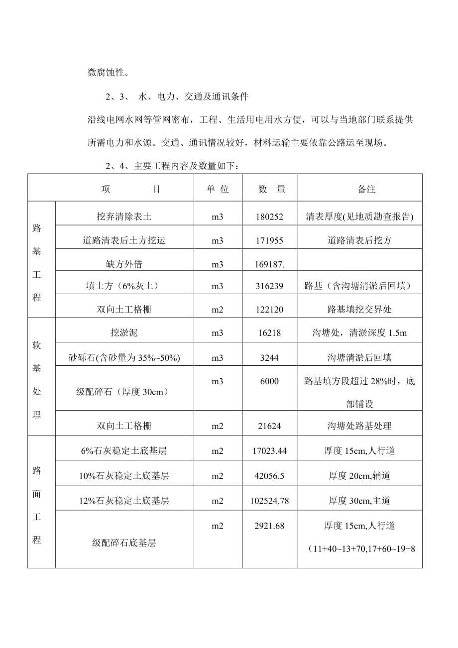 某县道路施工组织设计_第5页