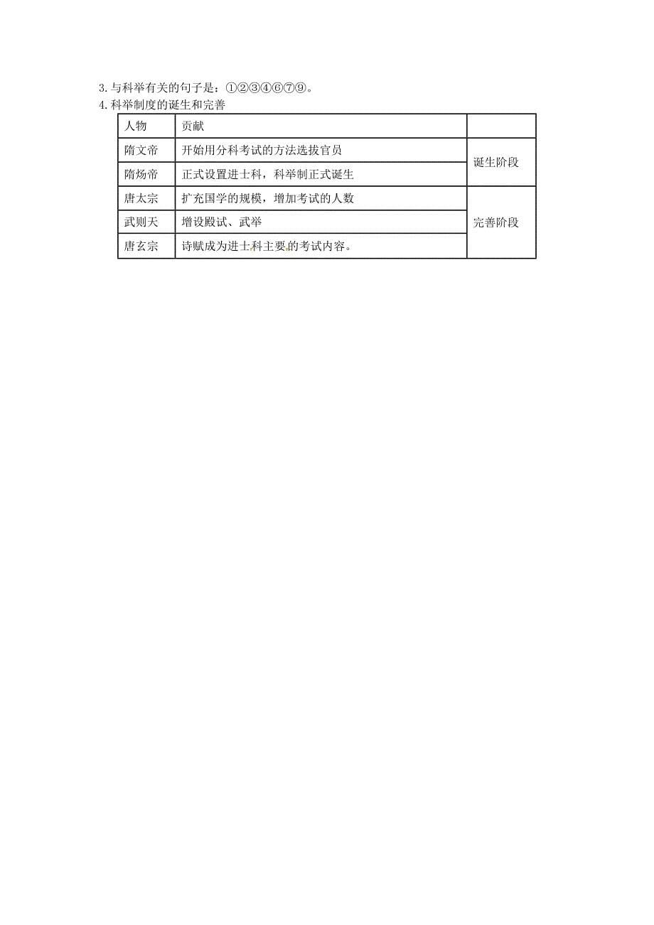 上海市浦东新区清流中学七年级历史下册1.4科举制的创立练习题新人教版通用2_第5页