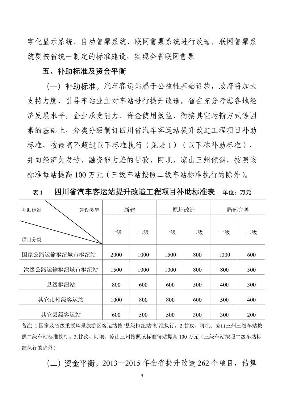 四川省—汽车客运站提升改造工程_第5页