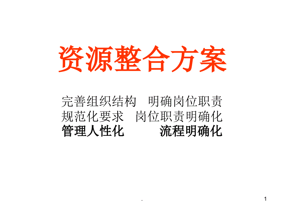 资源整合方案PPT精品文档_第1页