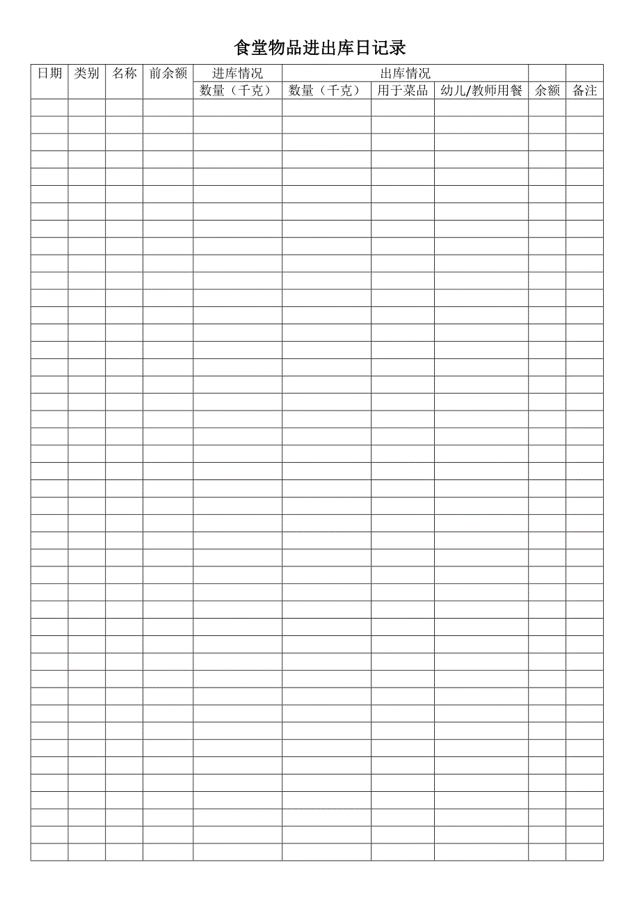 食堂物品进出库日记录_第1页