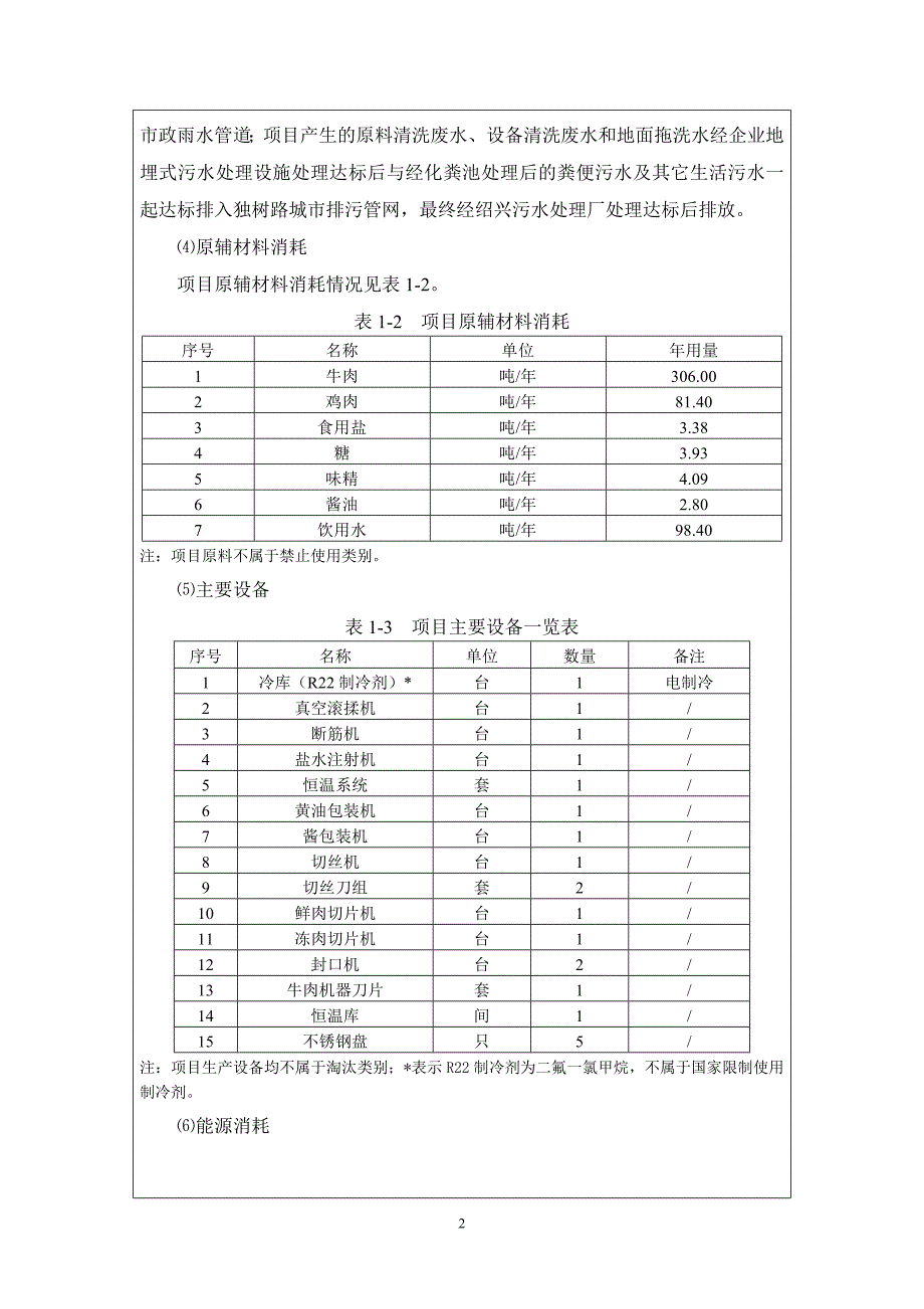 绍兴市祥泰丰食品有限公司年产500吨速冻食品（速冻其他制品）生产项目环境影响登记表.doc_第2页