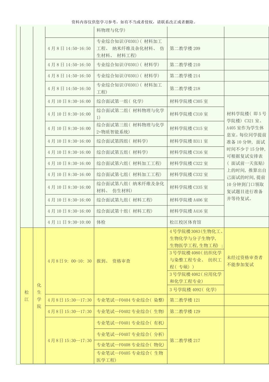 东华大学硕士研究生复试安排模板_第2页