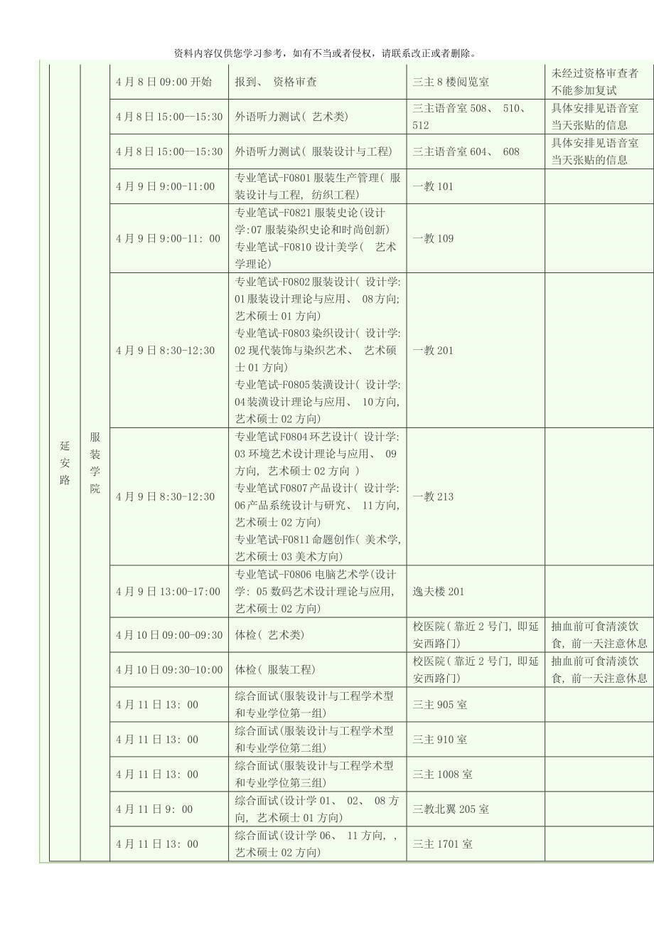 东华大学硕士研究生复试安排模板_第5页