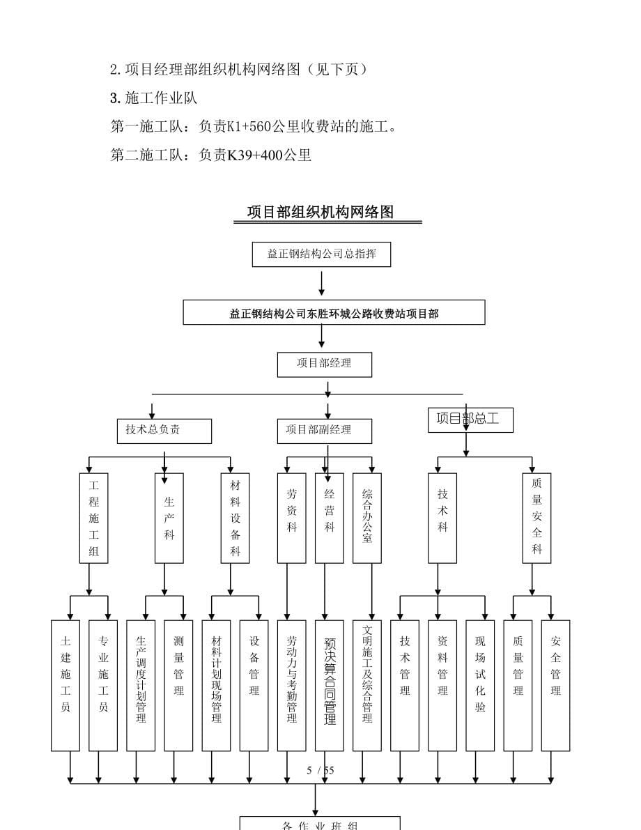 某一公路收费站工程施工组织设计_第5页