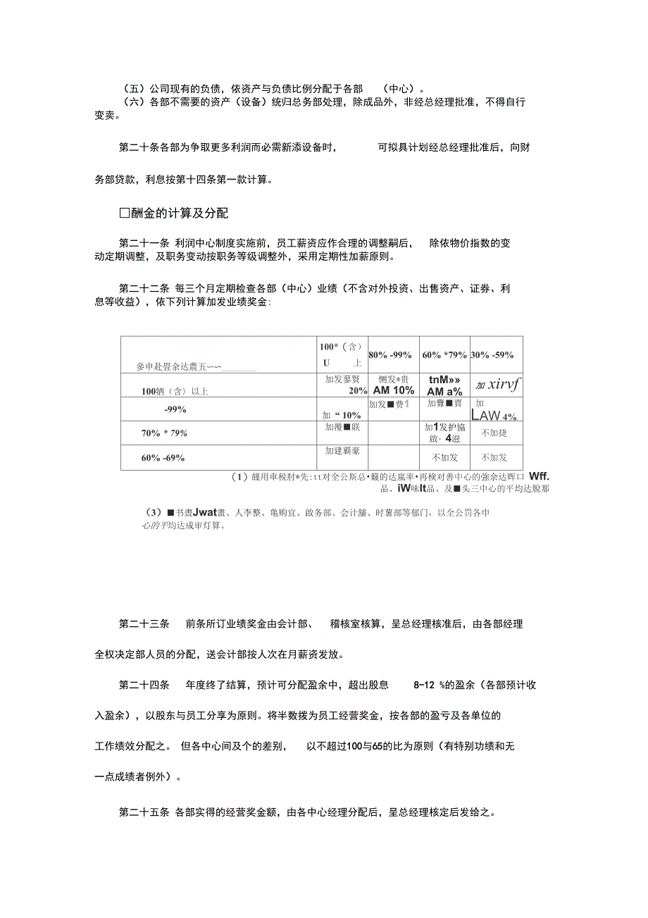 综合性公司利润中心制度_第4页