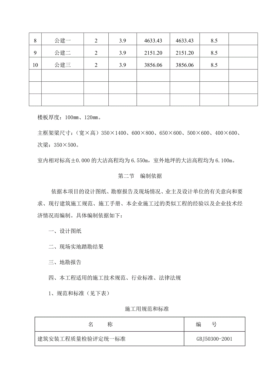 盘扣式支架模板施工方案_第4页