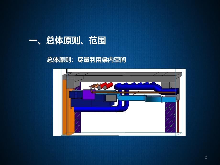 BIM管线综合原则及意义讲解详解ppt课件_第2页