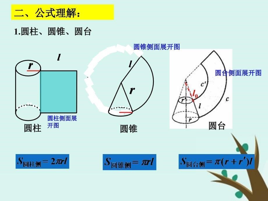 2018年高中数学 第一章 立体几何初步 1.7.1 简单几何体的侧面积课件5 北师大版必修2_第5页