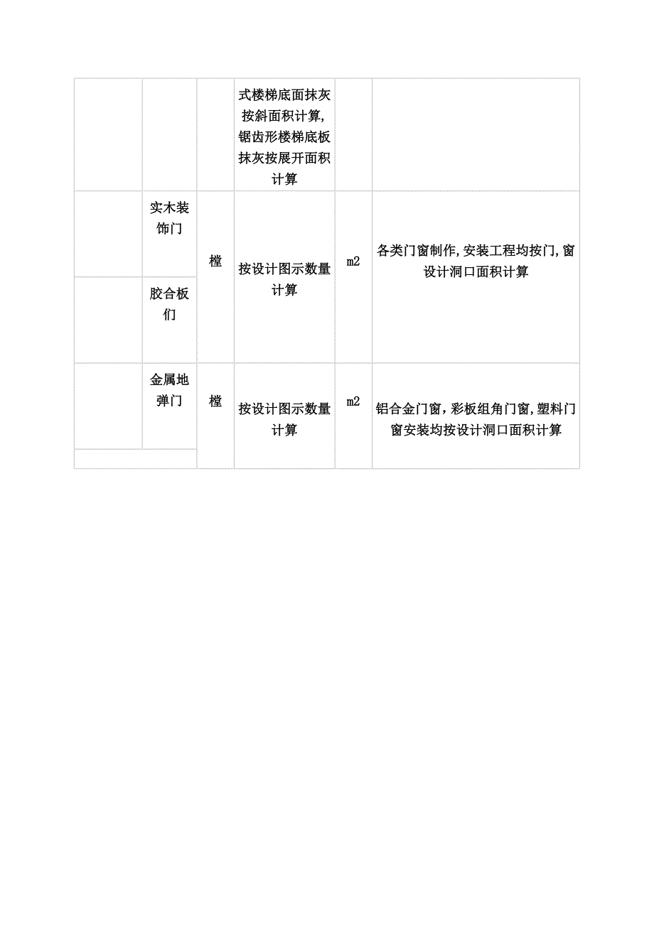 清单计算规则与定额计算规则区别.doc_第4页