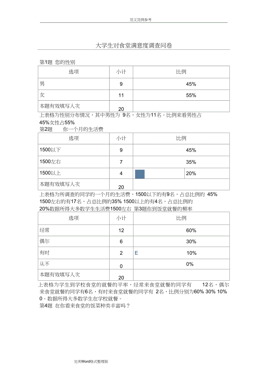 (完整)大学生对食堂满意度问卷调查报告总结,推荐文档_第4页