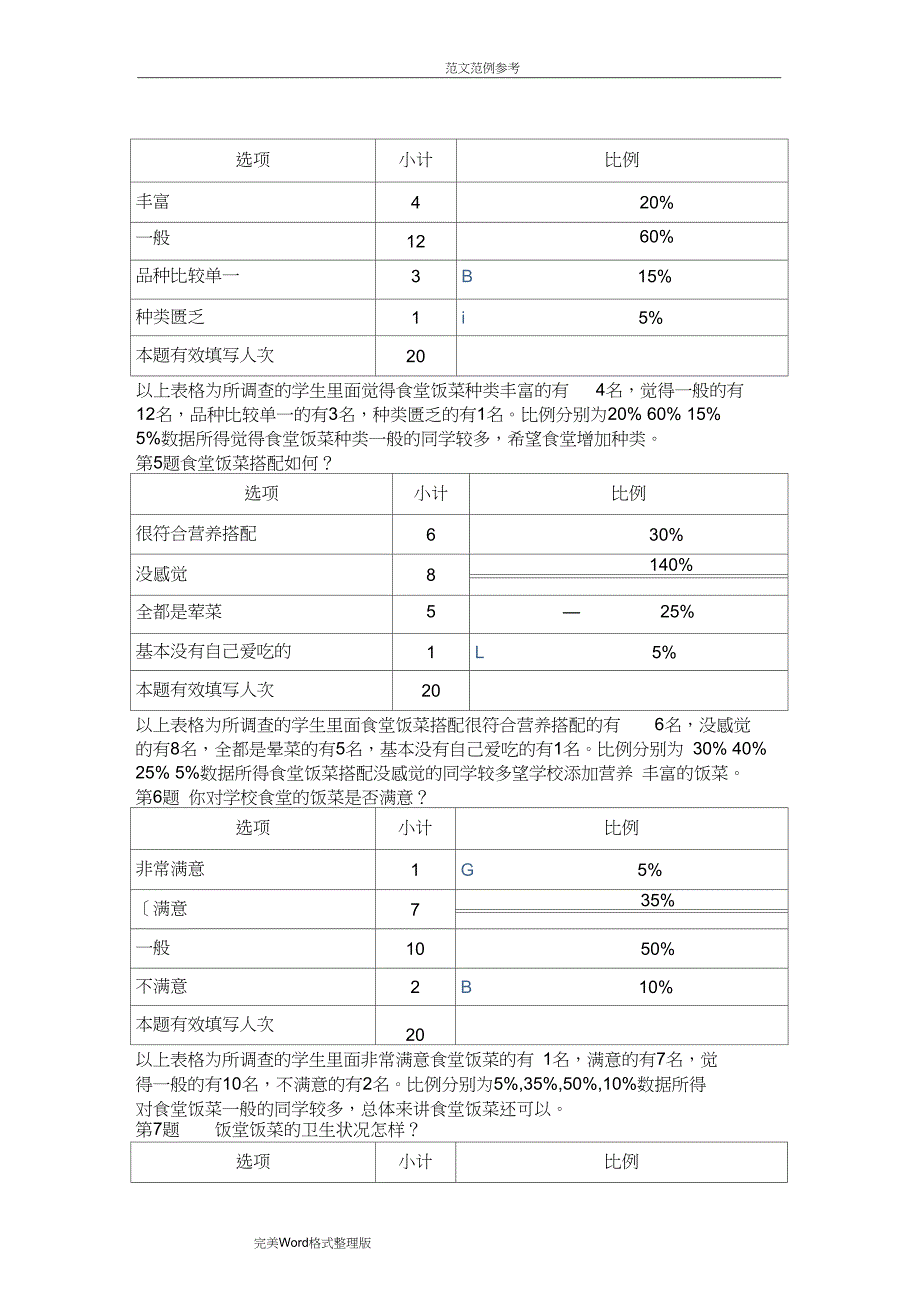 (完整)大学生对食堂满意度问卷调查报告总结,推荐文档_第5页