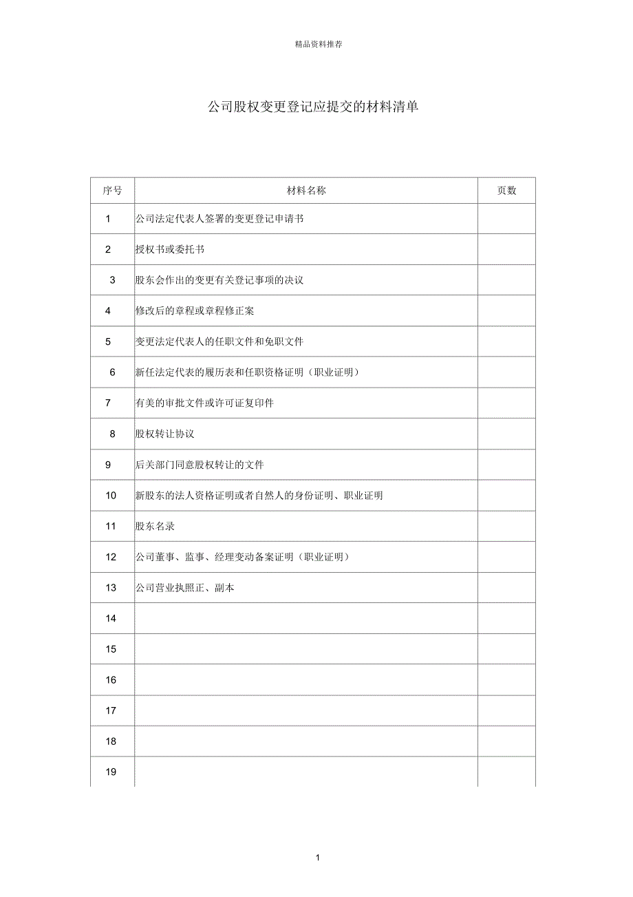 公司股权变更登记应提交的材料清单_第1页