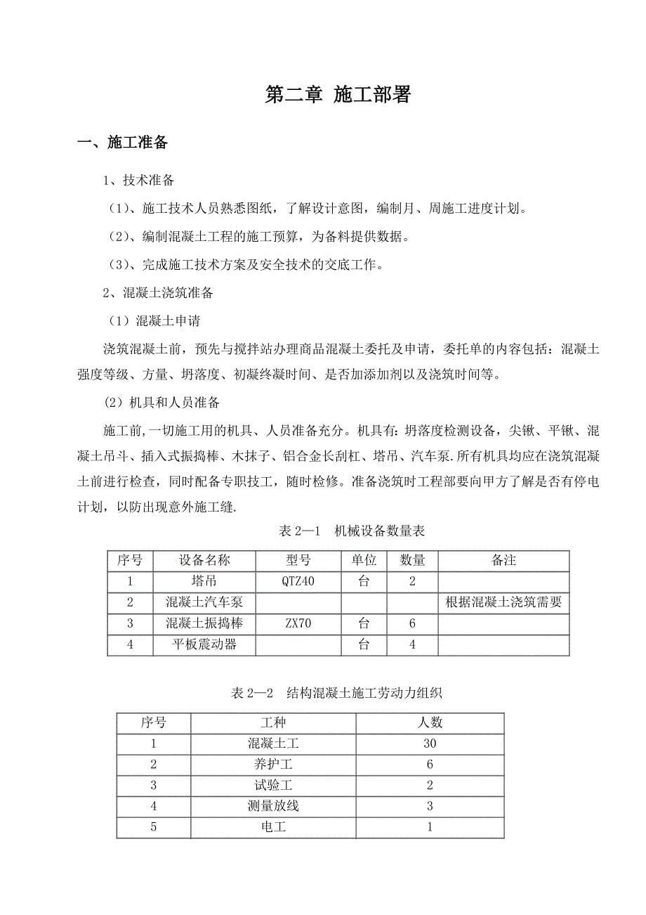 【施工方案】混凝土工程施工方案√_第5页