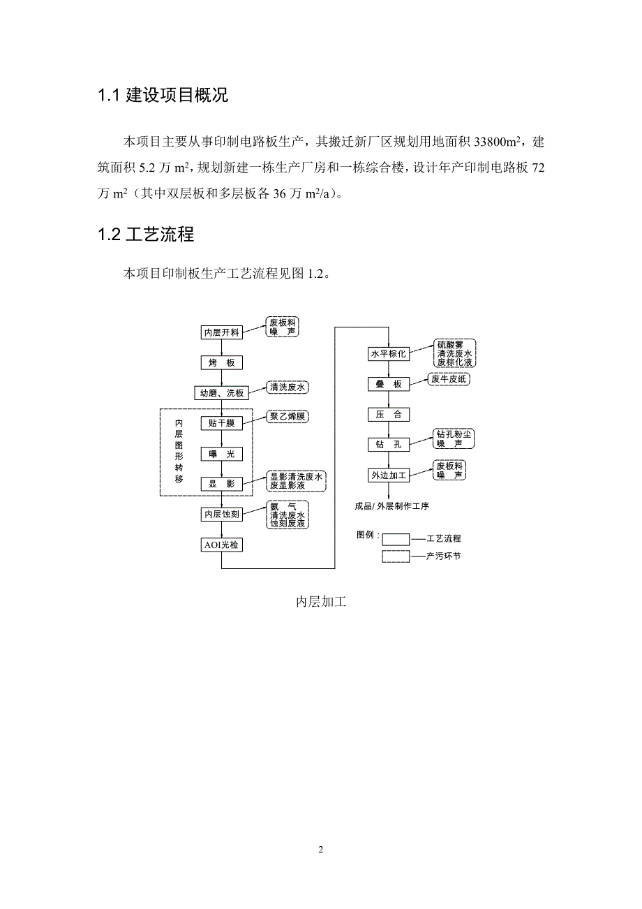 大连崇达电路有限公司pcb建设项目环境影响分析报告书简本.doc_第4页