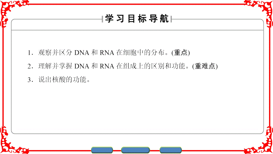 高中生物 第2章 组成细胞的分子 第3节 遗传信息的携带者——核酸课件 新人教版必修1_第2页