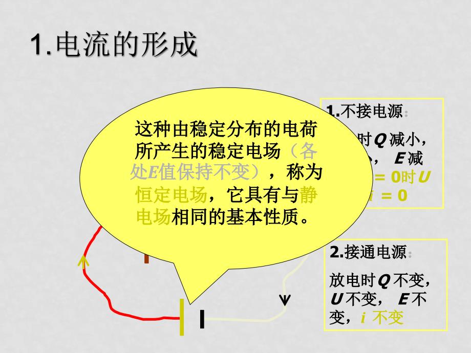 高中物理 31 《电流》课件 鲁科版选修31_第3页