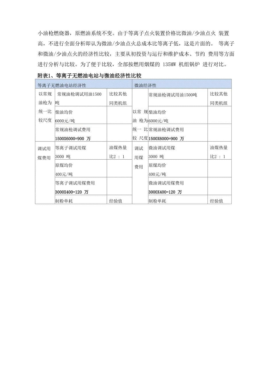 等离子无油点火和微油对比分析_第5页