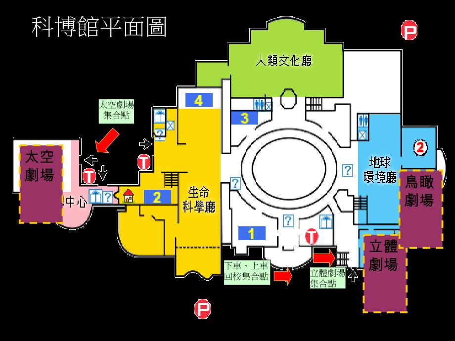 五年级校外教学行前教育国立自然科学博物馆_第3页