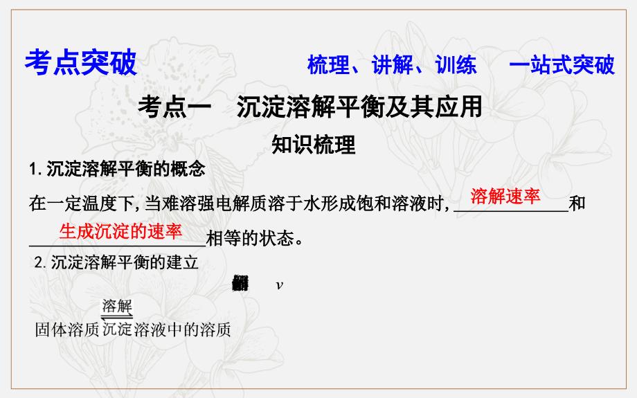 版导与练一轮复习化学课件：第八章 水溶液中的离子平衡 第27讲　难溶电解质的溶解平衡51张_第4页