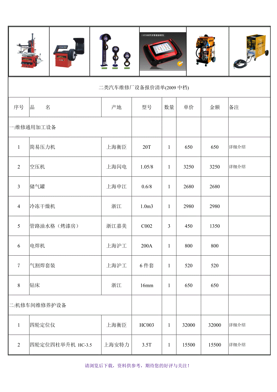 二类汽车修理厂规划图及配置表_第2页