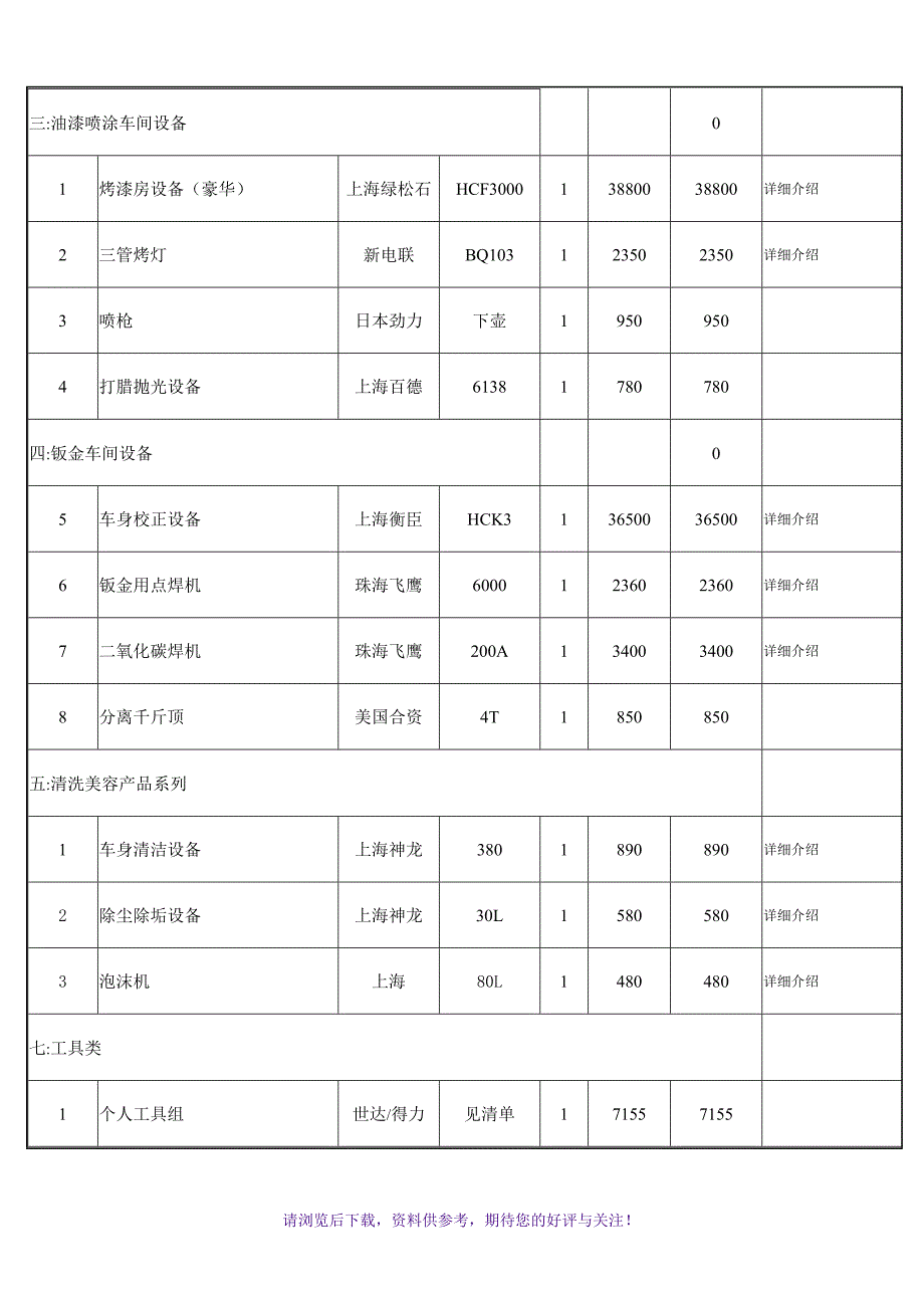 二类汽车修理厂规划图及配置表_第4页