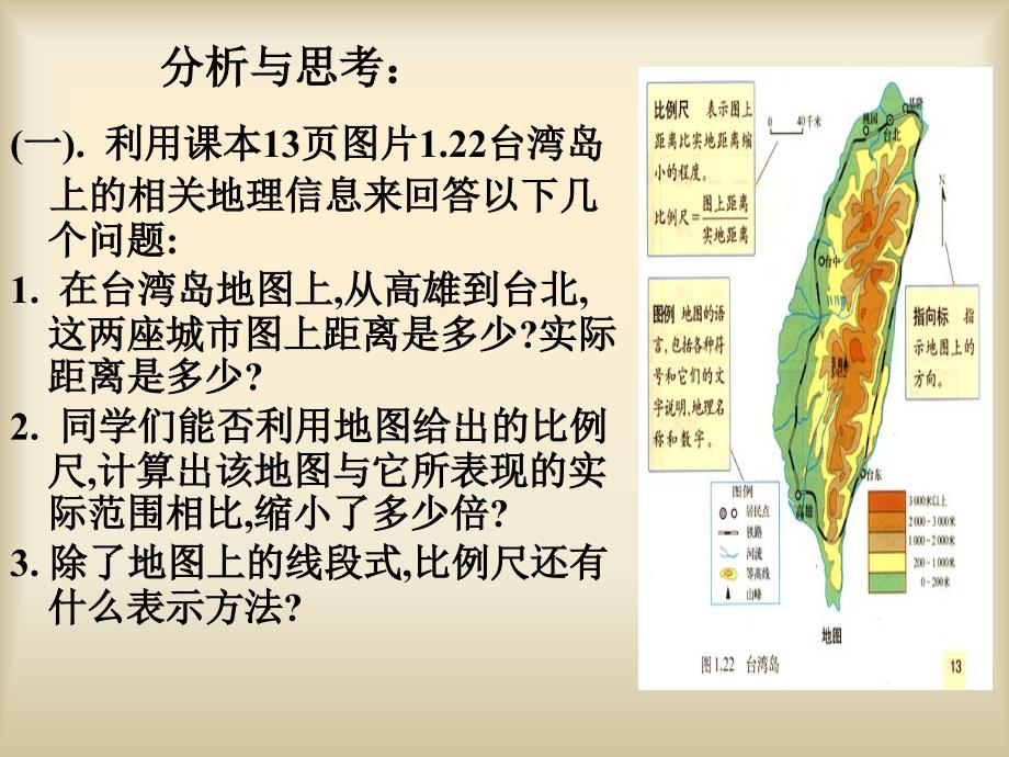 地图学习基础课件-新人教_第4页