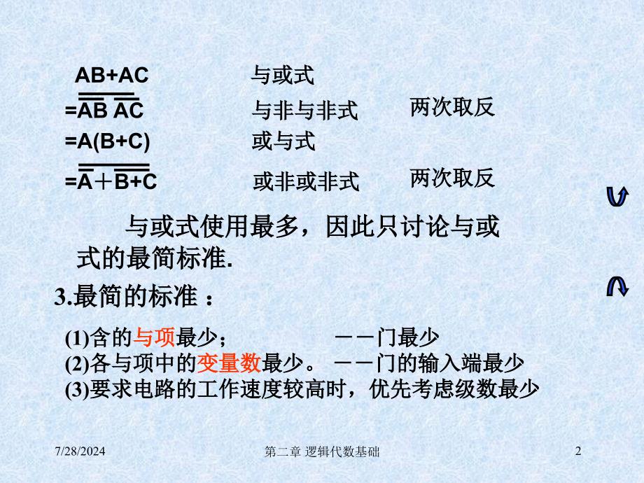 公式化简最小项表达式.ppt_第2页