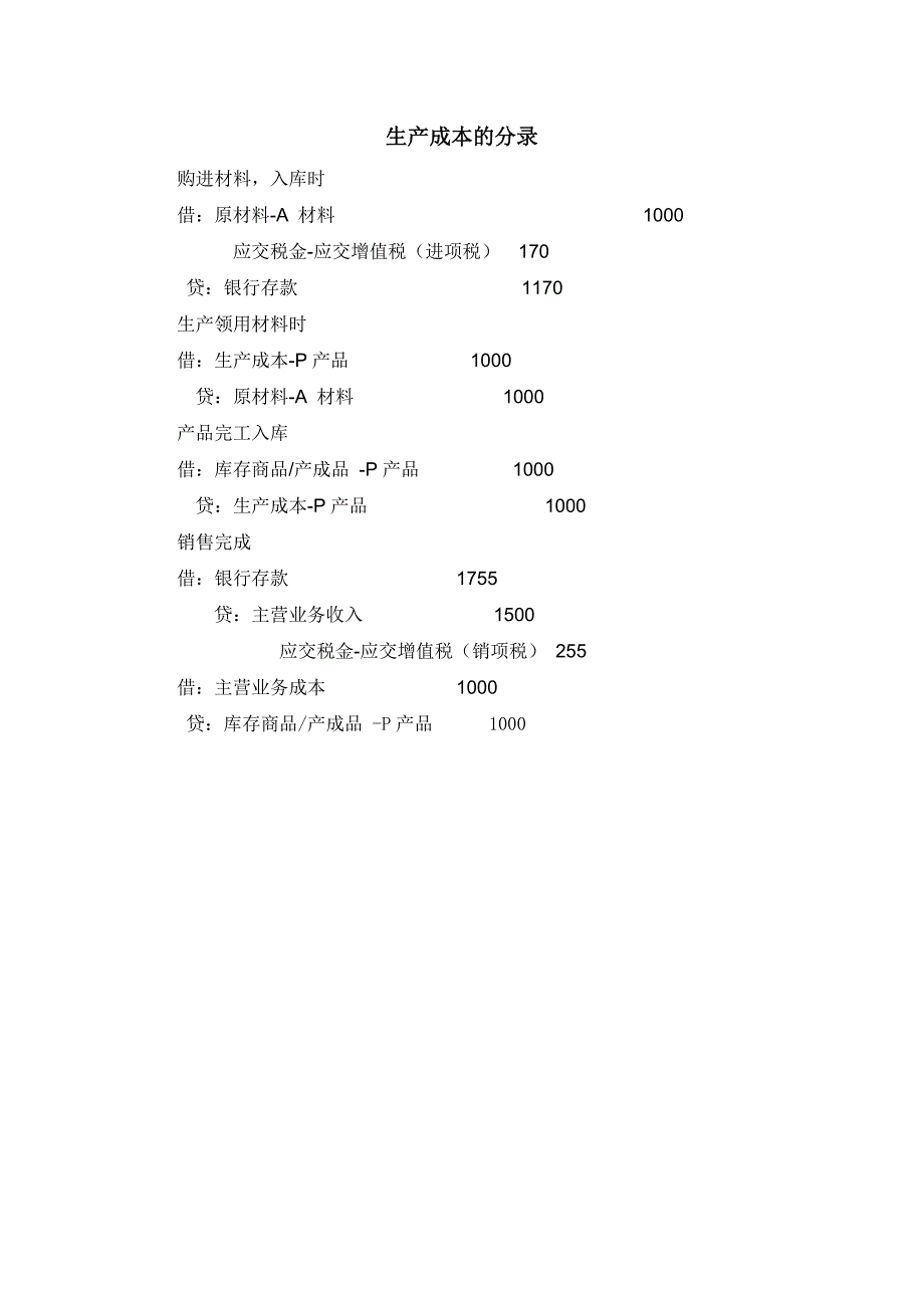 报销差旅费会计分录.doc_第5页