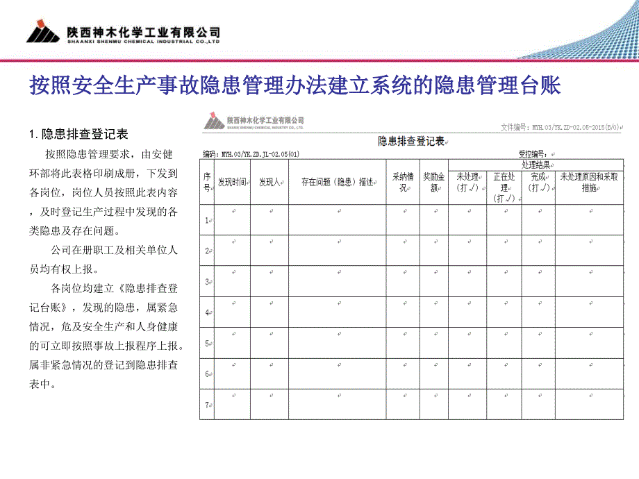 最新安全事故隐患模板使用说明PPT课件_第2页