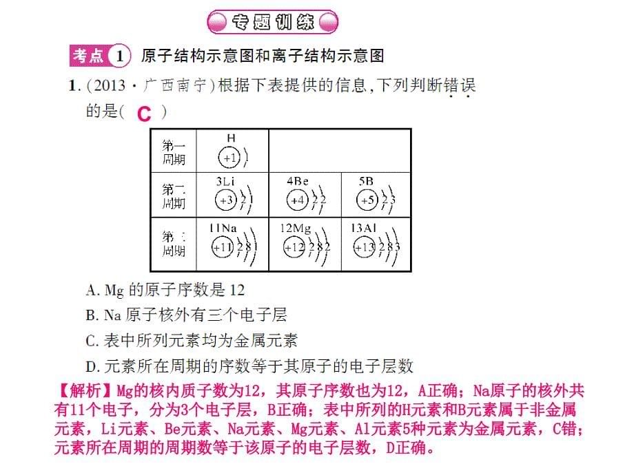 热点专题一化学用语_第5页