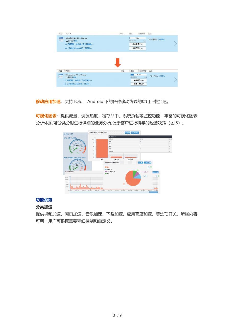 企业网络加速的有效方法_第3页