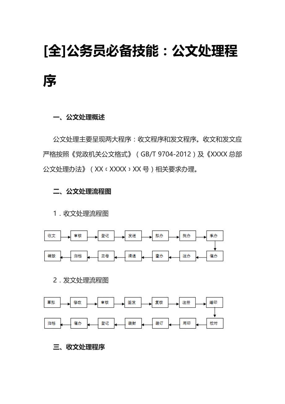 [全]公务员必备技能：公文处理程序.docx_第1页