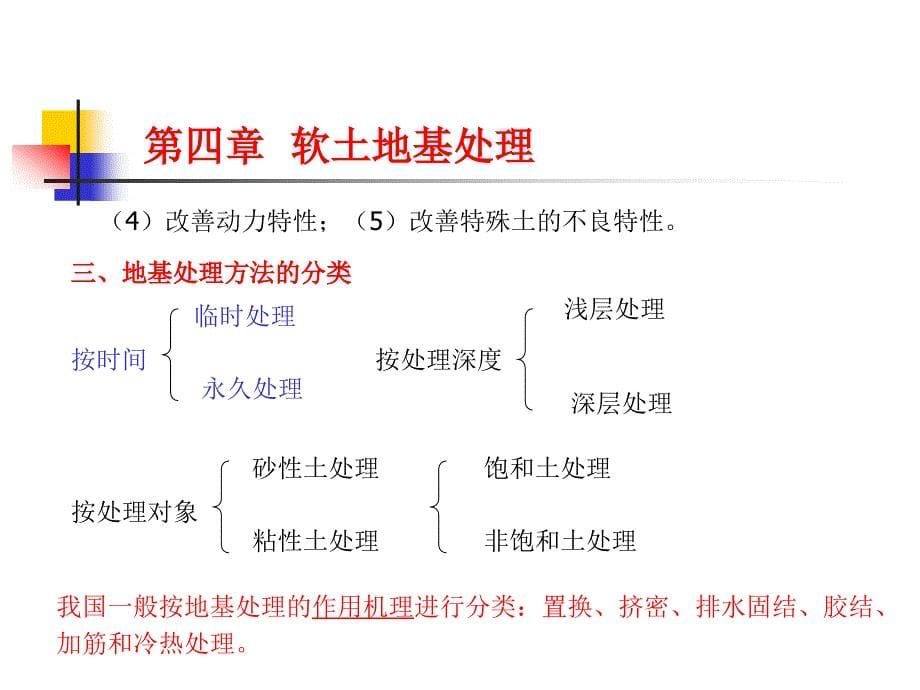 基础工程 第四章软土地基处理_第5页