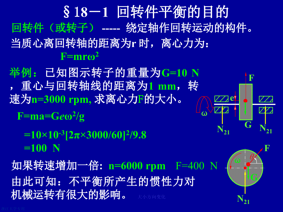 第十八章回转件的平衡_第2页