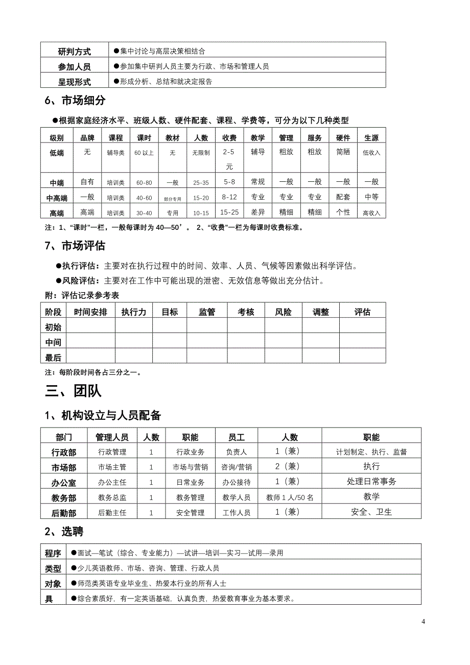 培训机构运营流程的方案八项方案_第4页