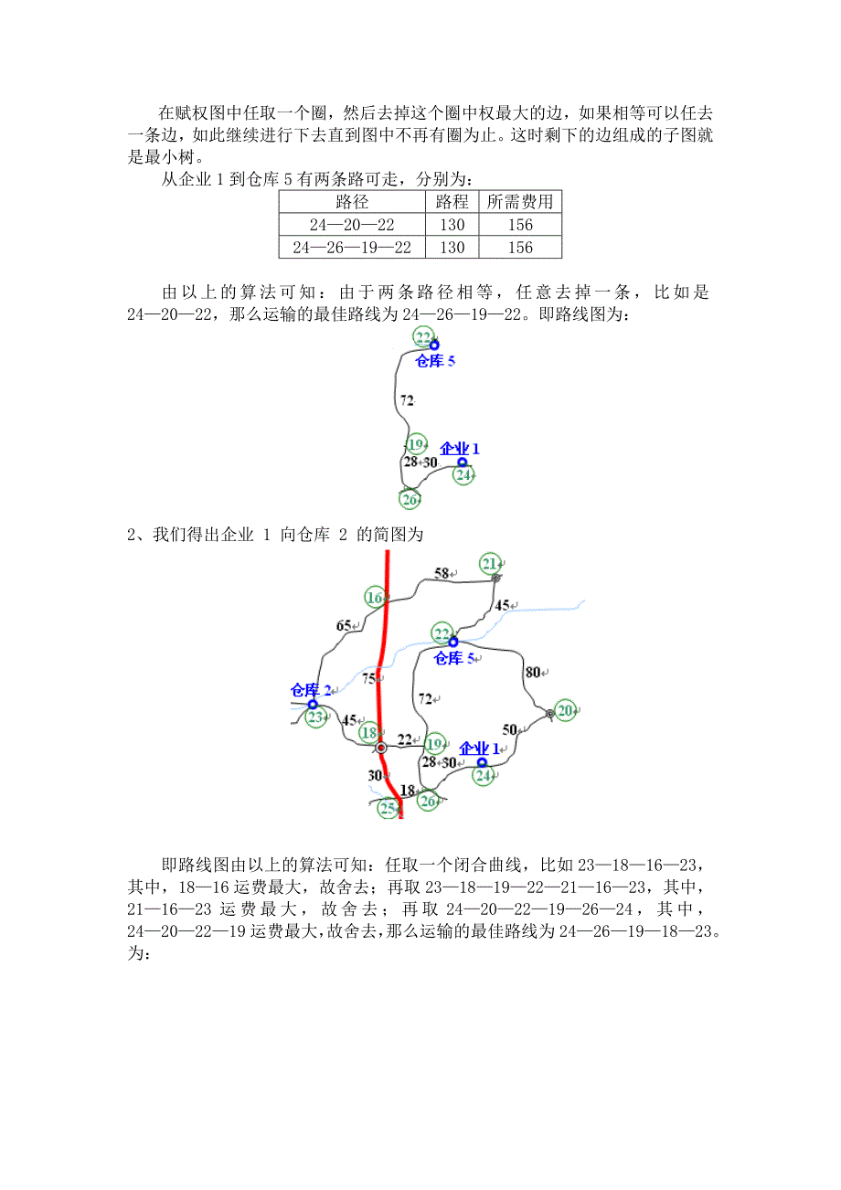 防洪物资调运问题1_第4页