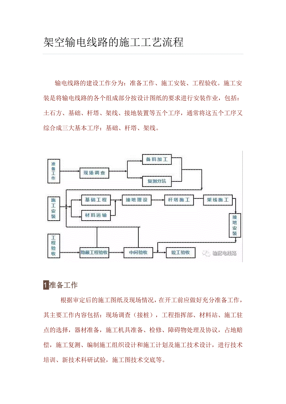 架空输电线路的施工工艺流程_第1页