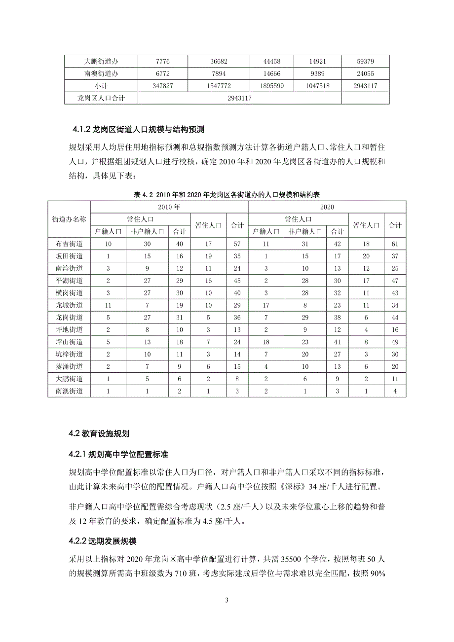 龙岗区公共设施专项规划(公共设施规划一览表--分组团)11.27.doc_第3页