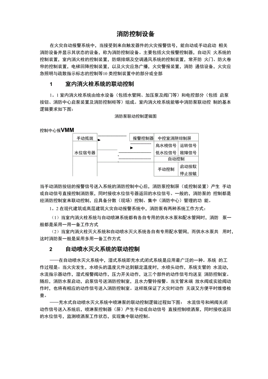 消防控制设备介绍_第1页