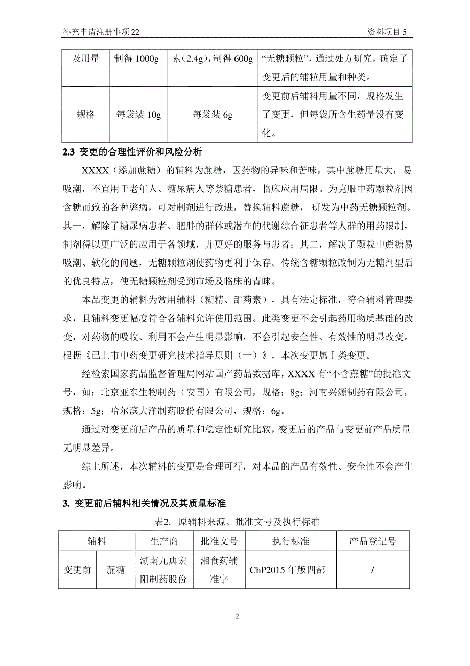 药学研究、申报资料_第4页