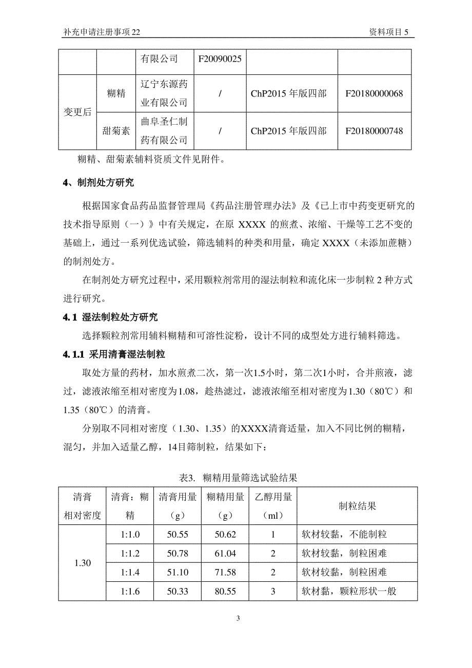 药学研究、申报资料_第5页